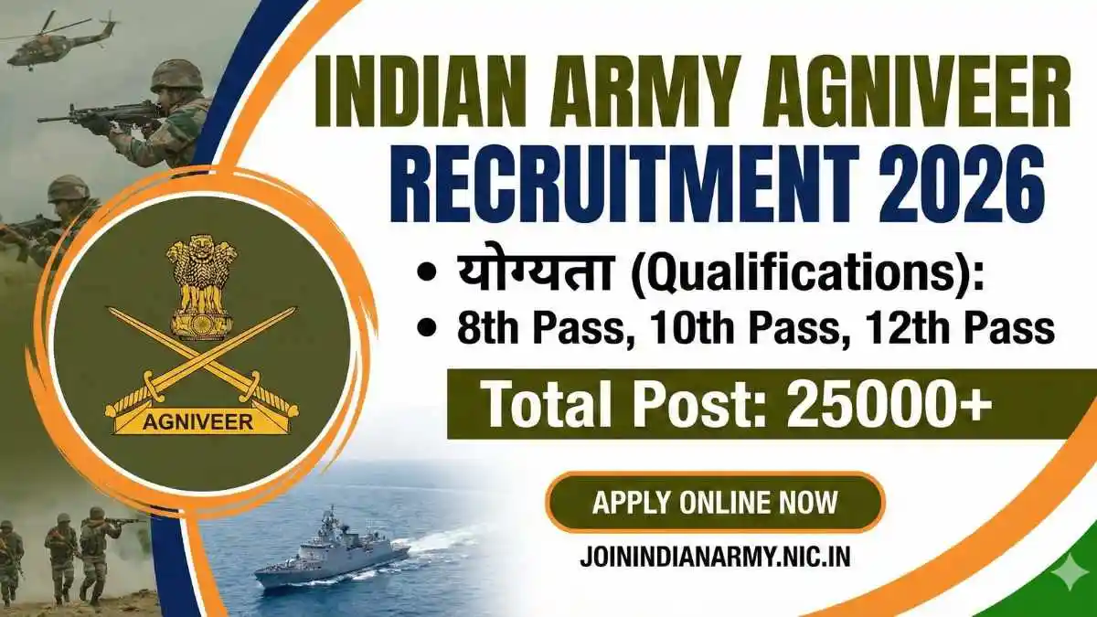 Indian Army Agniveer Recruitment 2026