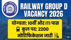 Railway Group D Vacancy 2026