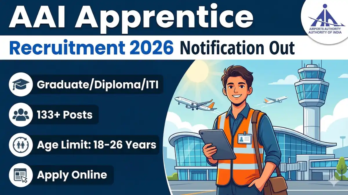 AAI Apprentice Recruitment 2026