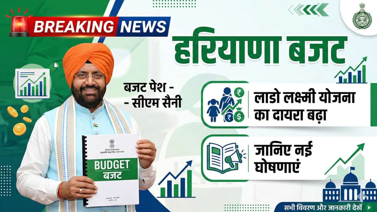 Haryana Budget 2026