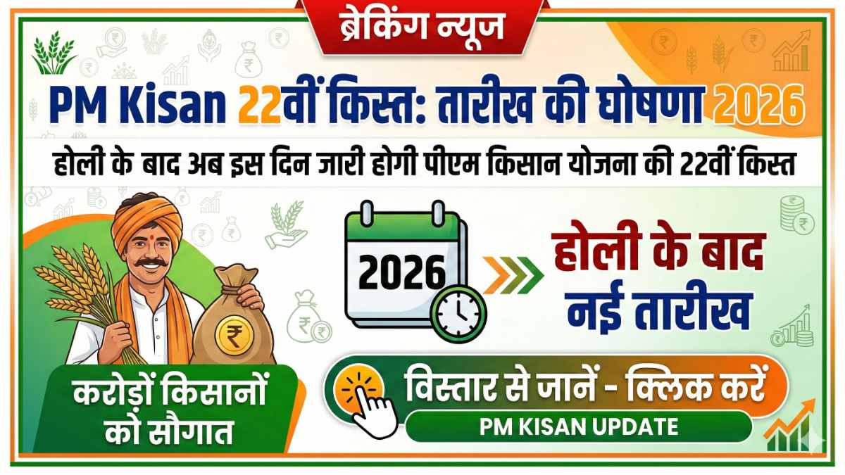 PM Kisan 22th Installment Date