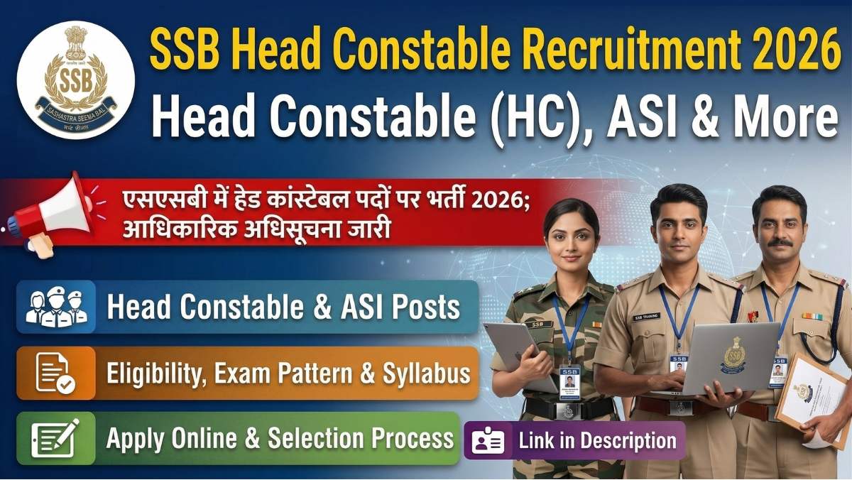 SSB Head Constable Recruitment 2026