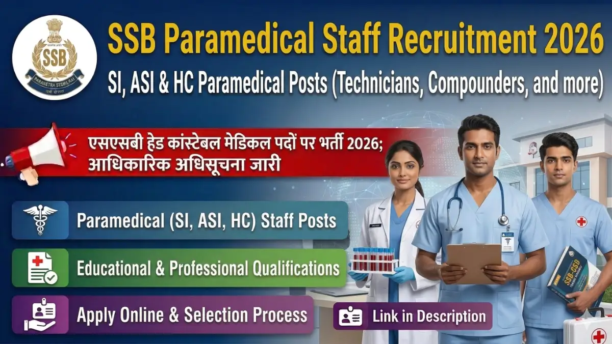SSB Paramedical Staff Recruitment 2026