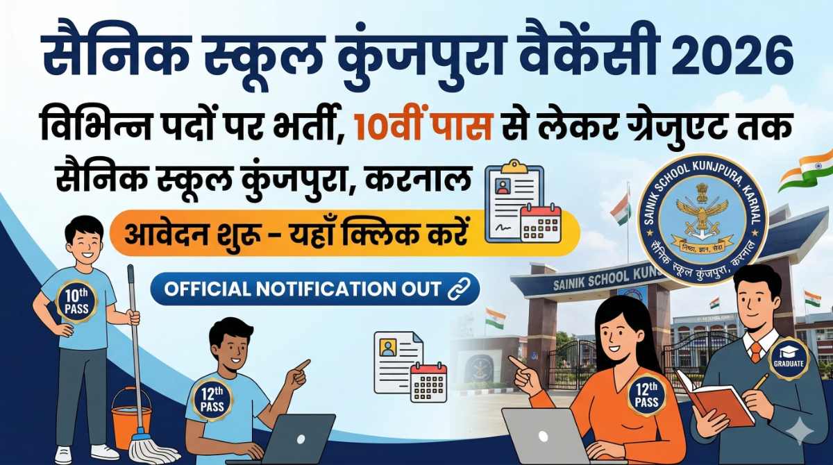 Sainik School Kunjpura Vacancy 2026