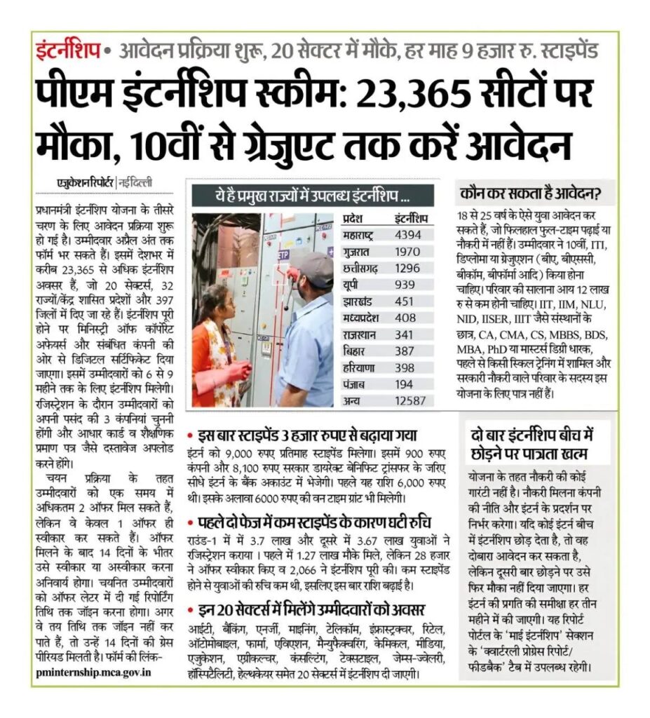 PM Internship Scheme 2026 Latest News