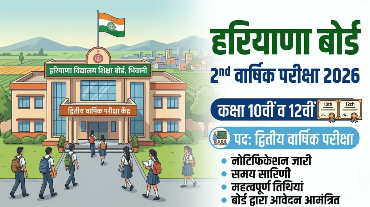 Haryana Board 2nd Annual Exam 2026
