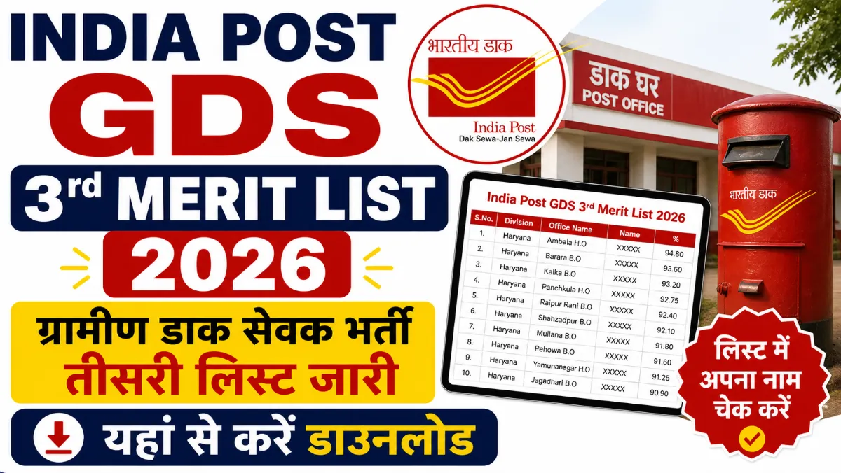 India Post GDS 3rd Merit List 2026