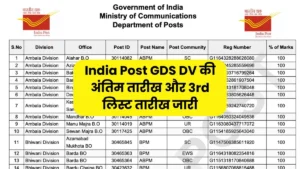 India Post GDS 3rd Merit List 2026