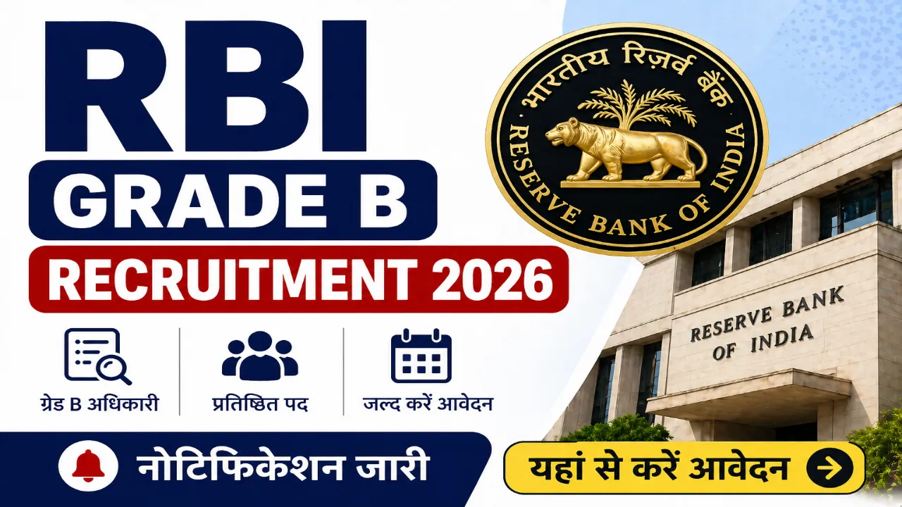 RBI Grade B Recruitment 2026