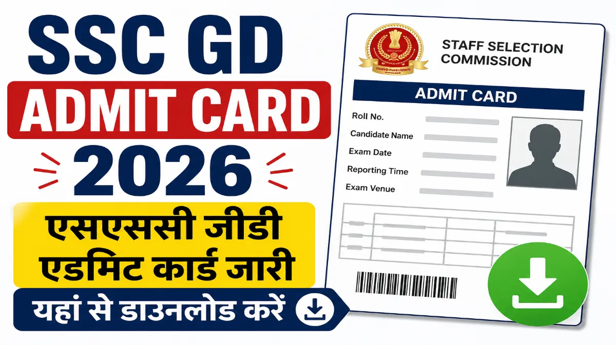 SSC GD Admit Card 2026-resized