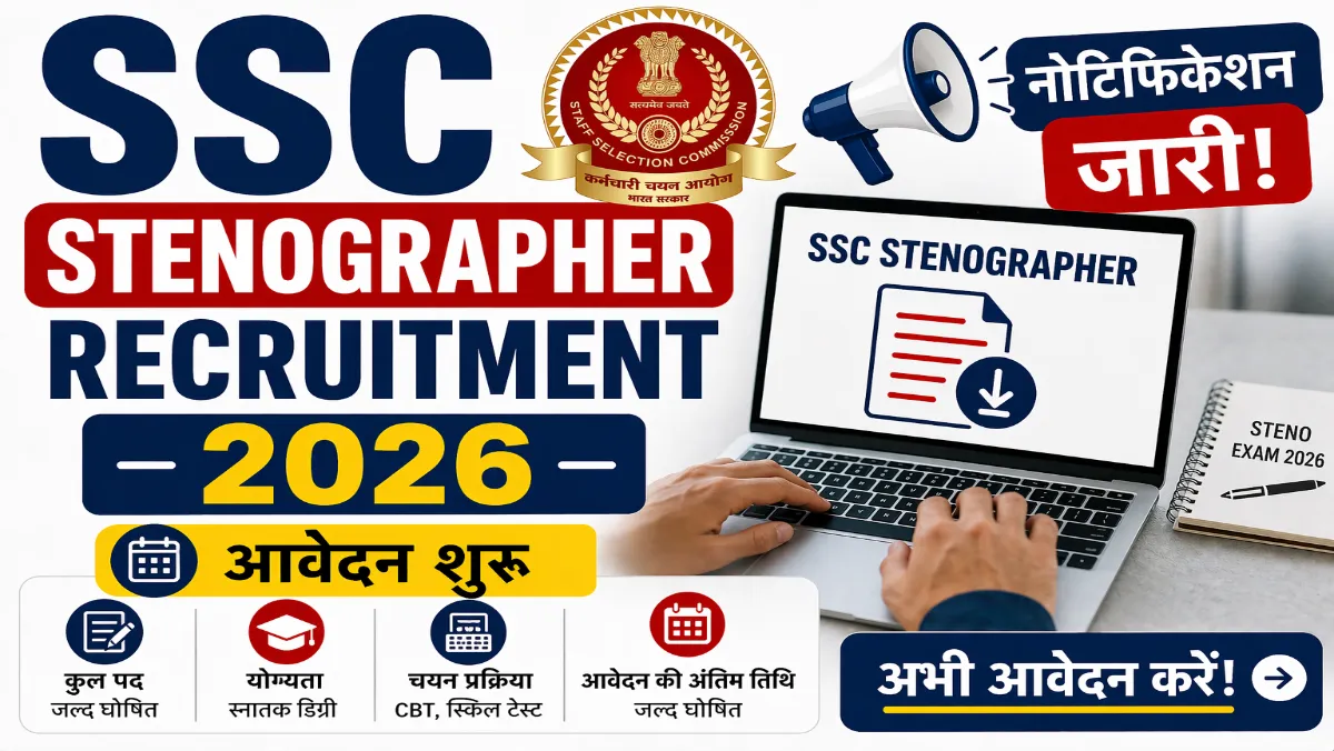 SSC Stenographer Recruitment 2026