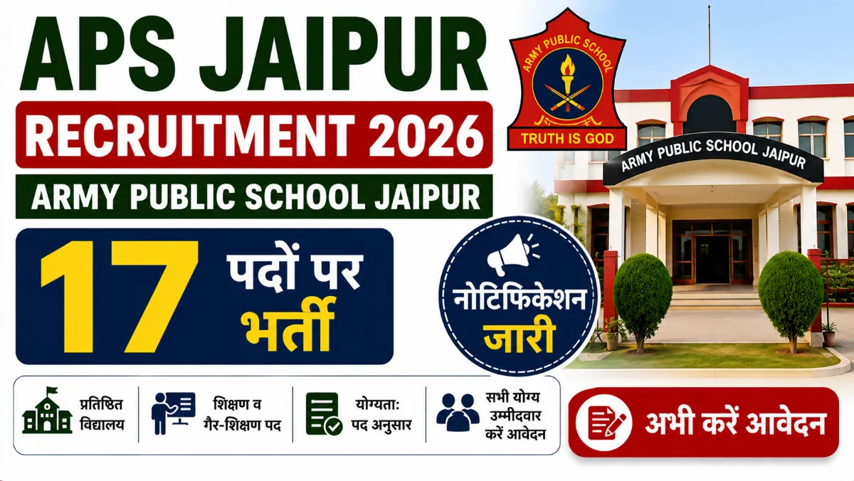 APS Jaipur Recruitment 2026