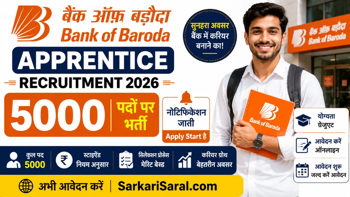 Bank of Baroda Apprentice Recruitment 2026