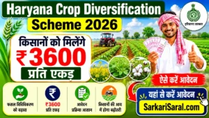 Haryana Crop Diversification Scheme 2026