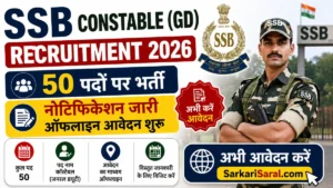 SSB Constable (General Duty) Recruitment 2026