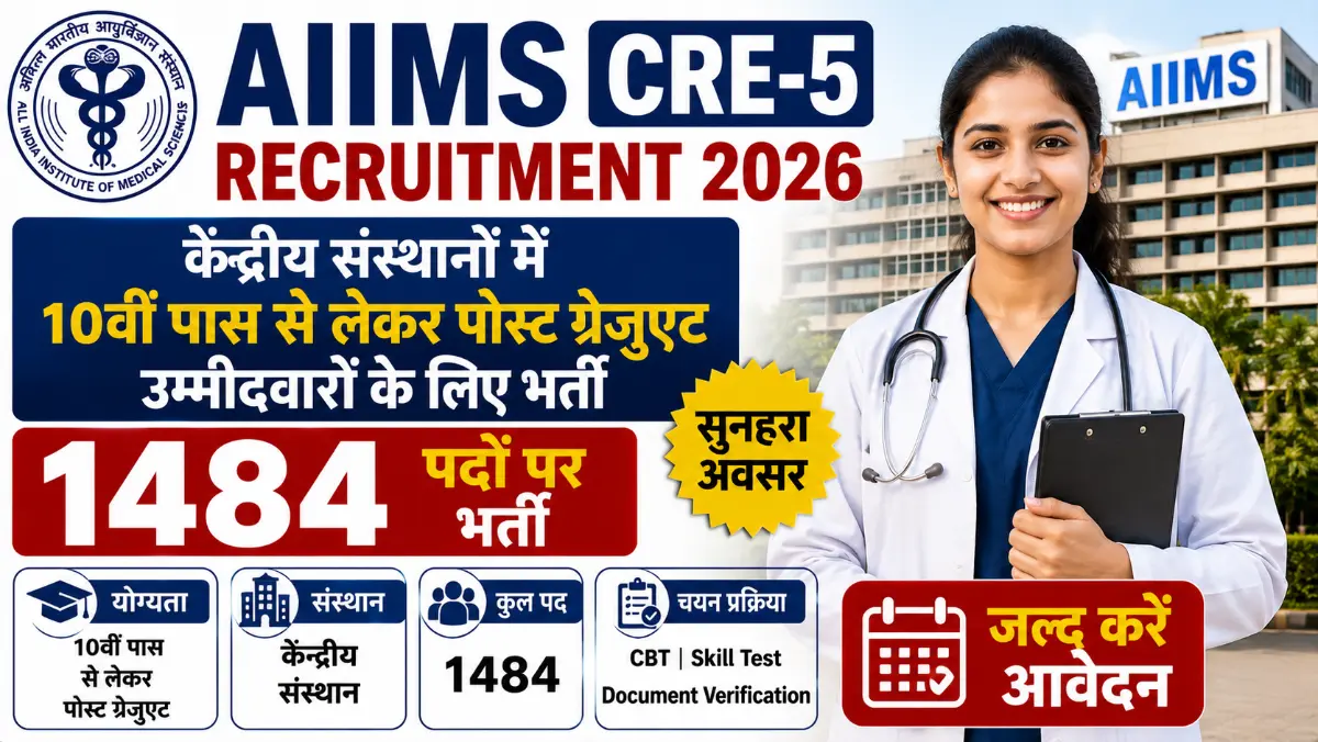 AIIMS CRE-5 Recruitment 2026