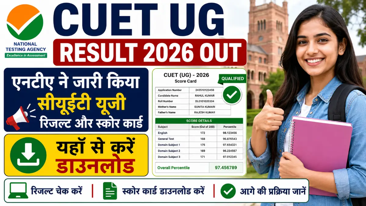 CUET UG Result 2026