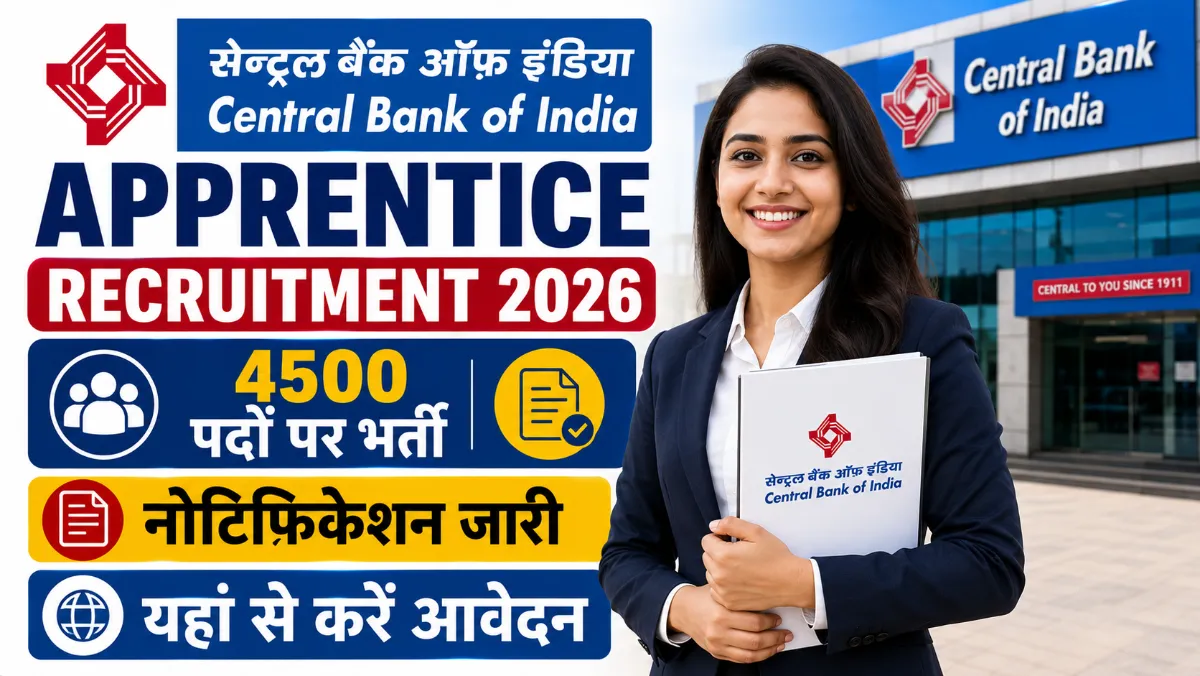 Central Bank of India Apprentice Recruitment 2026
