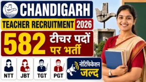 Chandigarh Teacher Recruitment 2026