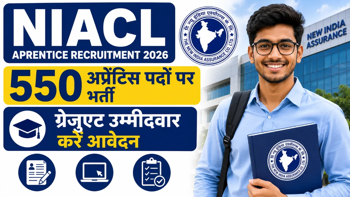 NIACL Apprentice Recruitment 2026