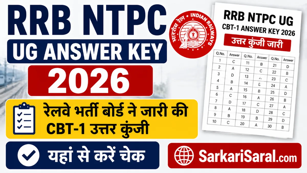 RRB NTPC UG Answer Key 2026