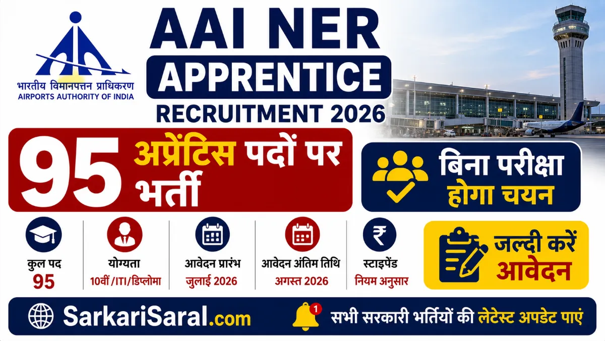 AAI NER Apprentice Recruitment 2026
