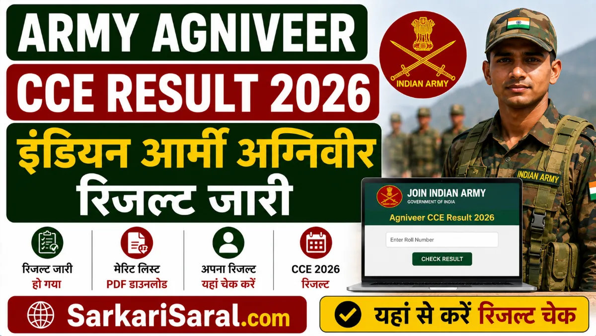 Army Agniveer CCE Result 2026