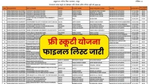 Devnarayan Scooty Yojana Final Merit List 2026