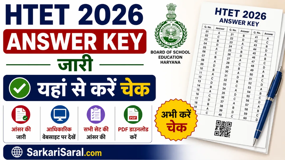 HTET Answer Key 2026