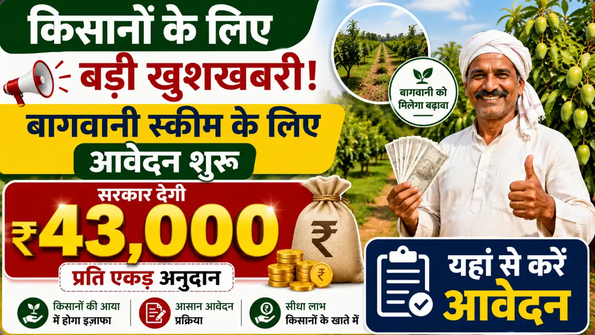 Haryana Horticulture Scheme