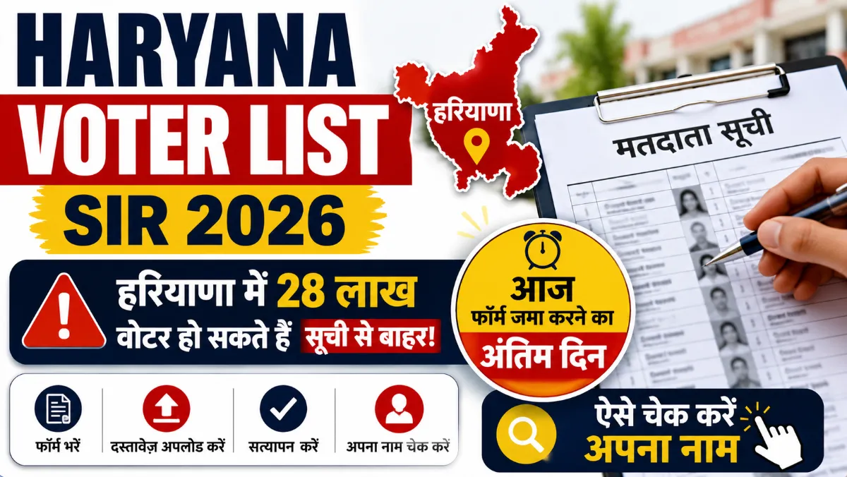 Haryana Voter List SIR 2026