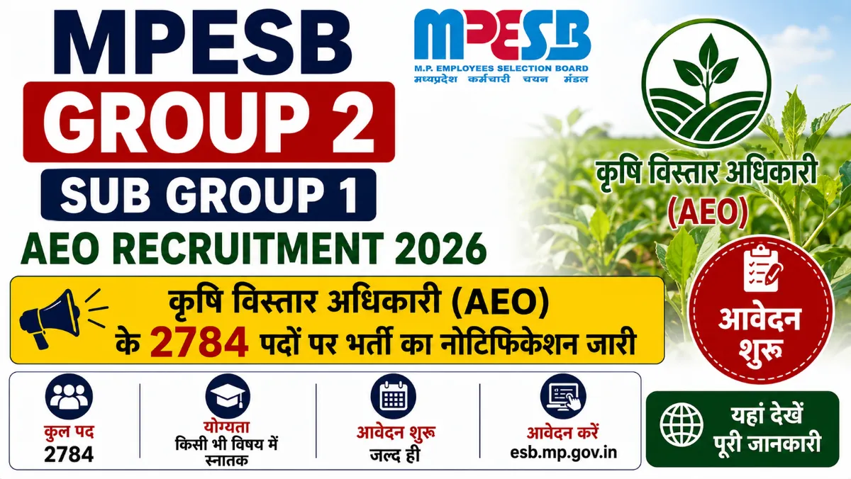 MPESB Group 2 Sub Group 1 AEO Recruitment 2026