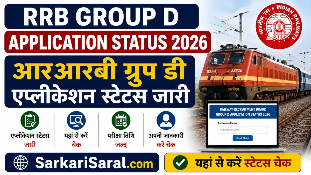 RRB Group D Application Status 2026