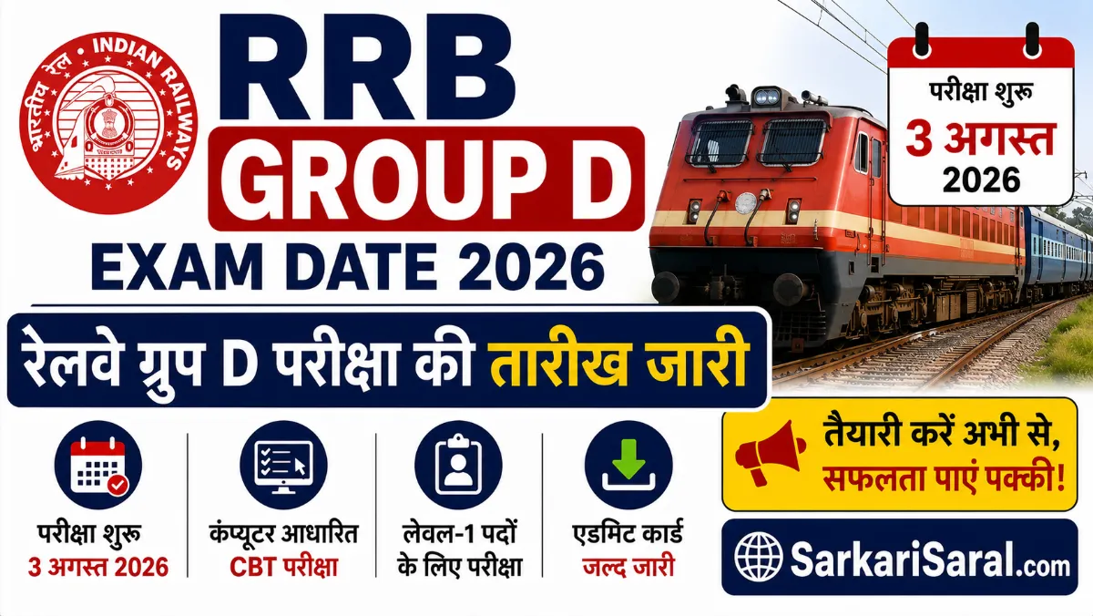 RRB Group D Exam Date 2026
