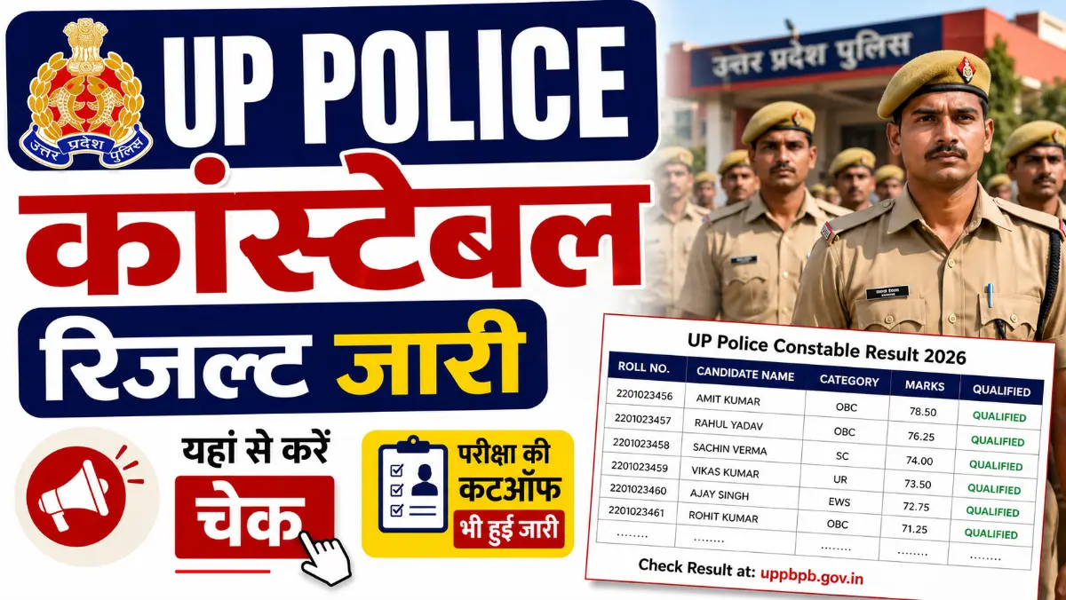 UP Police Constable Result 2026