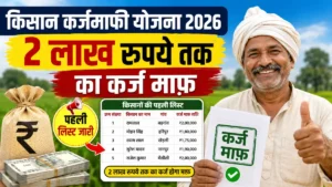 kisan karj mafi yojana 1st list 2026