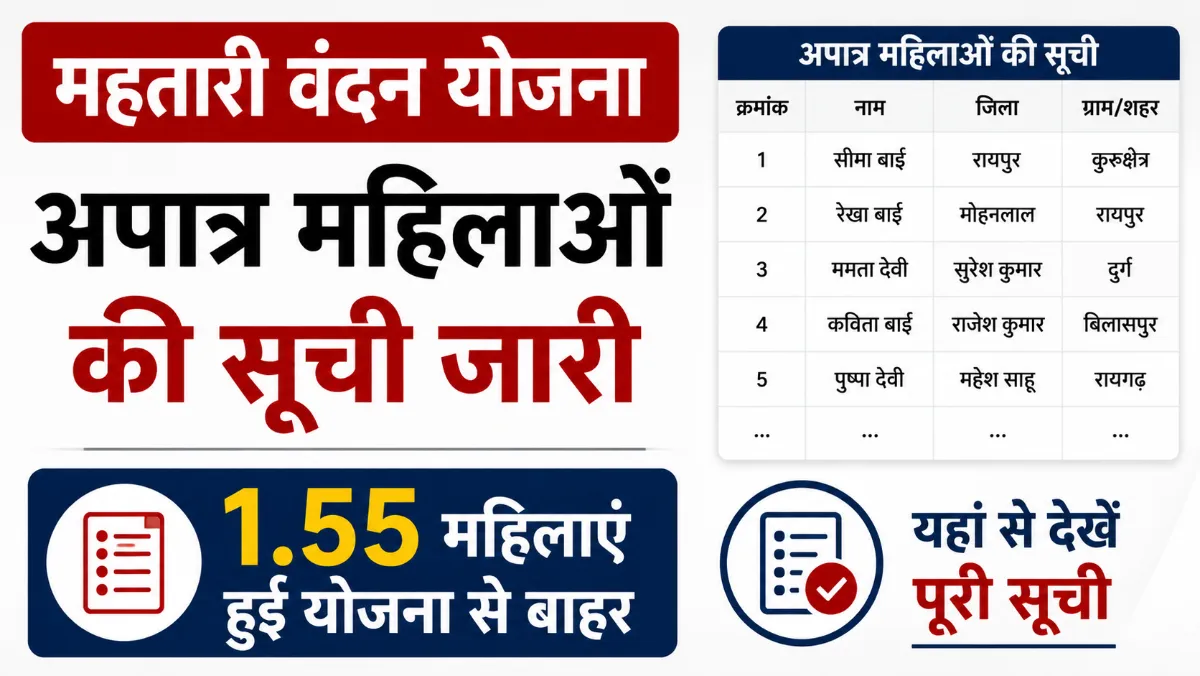 mahtari vandana yojana ineligible list