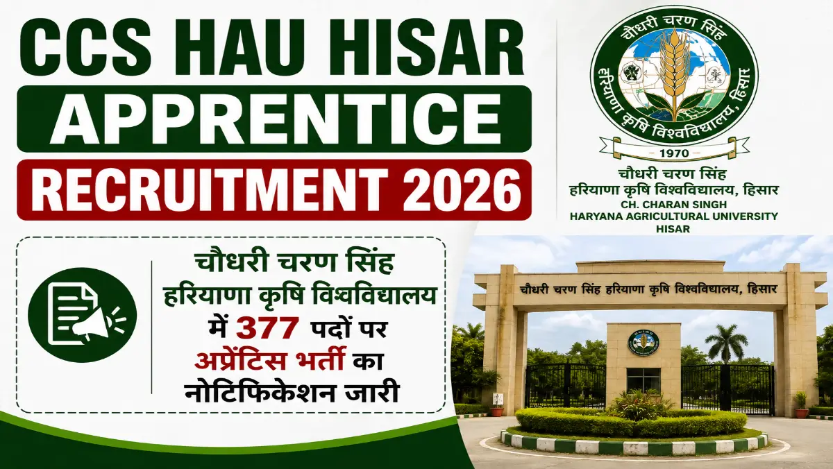 CCS HAU Hisar Apprentice Recruitment 2026