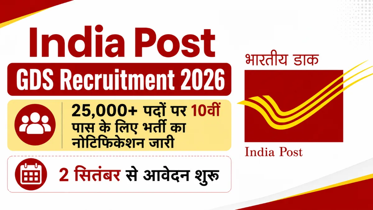 India Post GDS Recruitment 2026