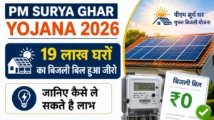PM Surya Ghar Yojana 2026
