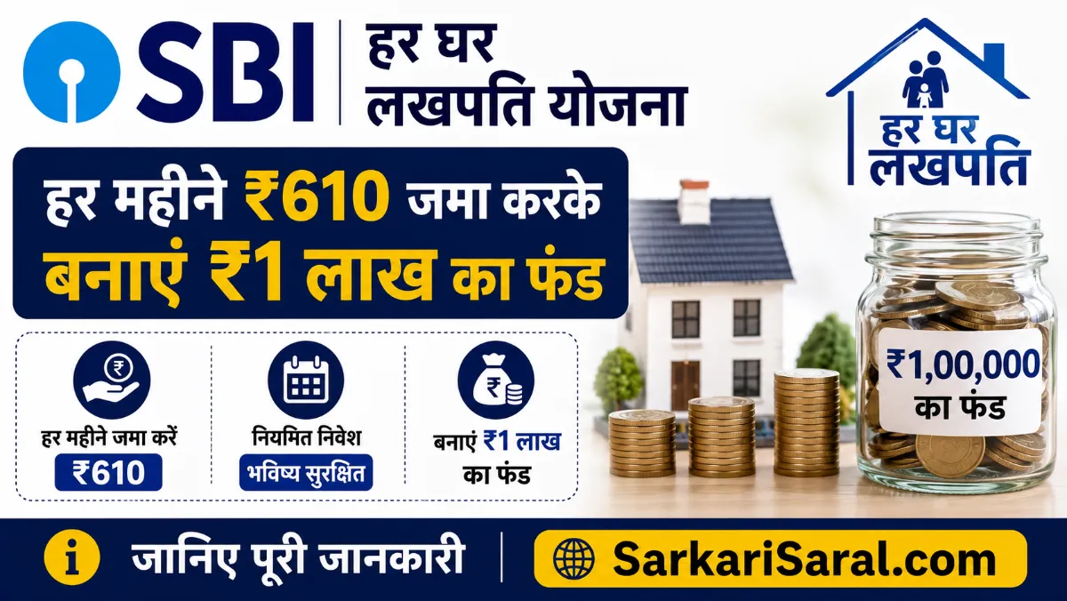 SBI Har Ghar Lakhpati Scheme