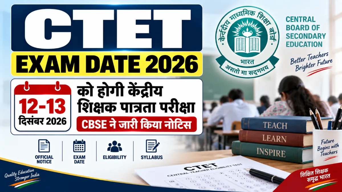 CTET Exam Date 2026