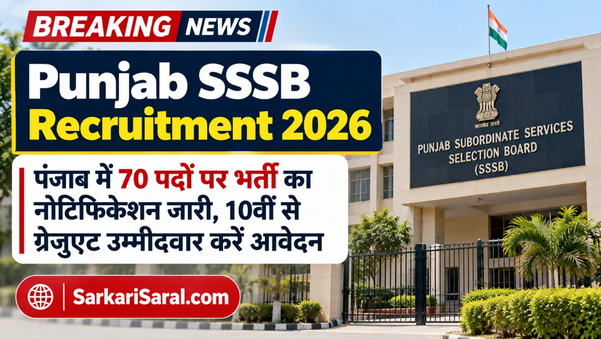 Punjab SSSB Recruitment 2026