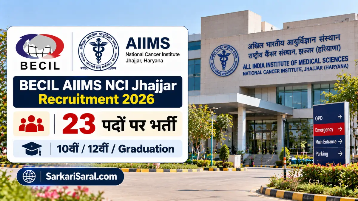 BECIL AIIMS NCI Jhajjar Recruitment 2026