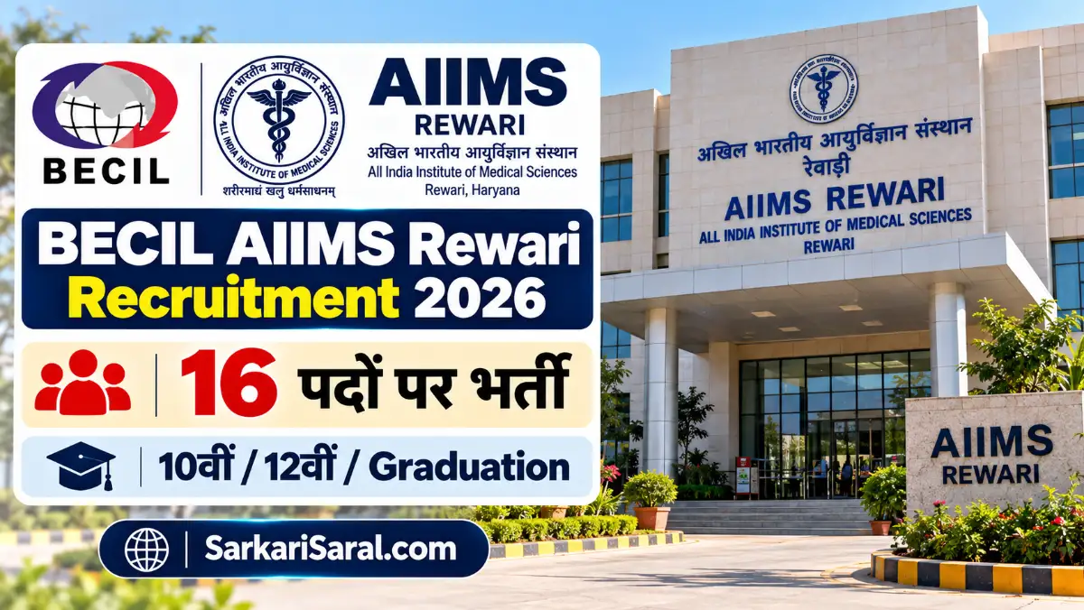 BECIL AIIMS Rewari Recruitment 2026