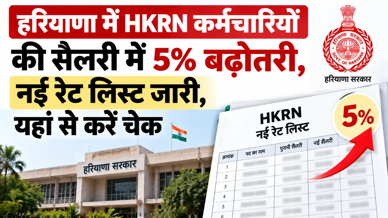 HKRN Wage Rates 2026