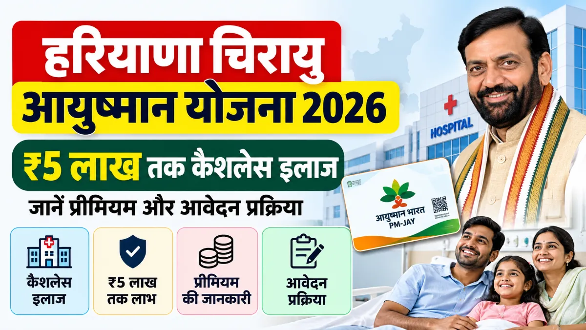 Haryana Chirayu Ayushman Yojana 2026