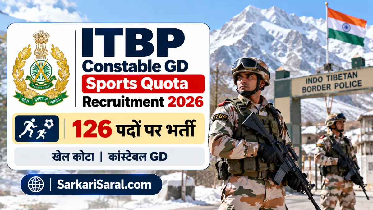 ITBP Constable GD Sports Quota Recruitment 2026
