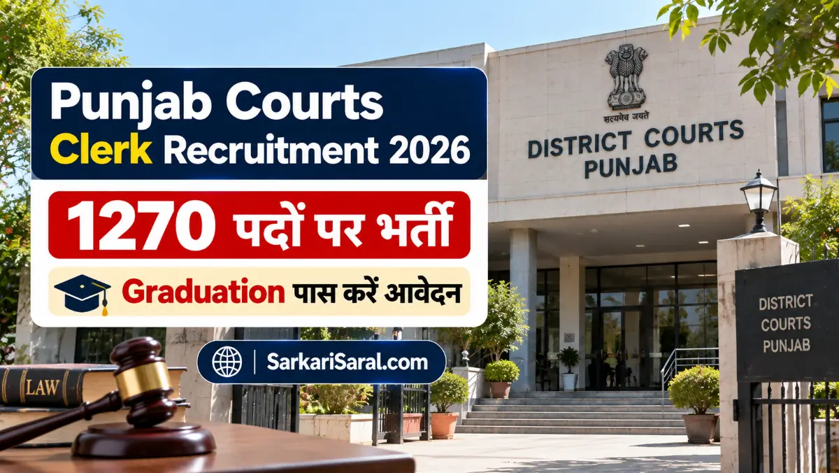 Punjab Courts Clerk Recruitment 2026