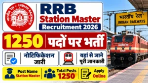 RRB Station Master Recruitment 2026